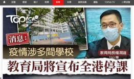 港媒最新爆料疫情,最新疫情数据及防控措施全解析”