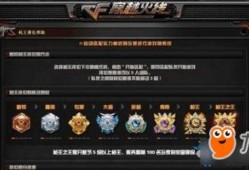 地铁最新爆料传奇段位,揭秘最新爆料，传奇段位再掀热潮