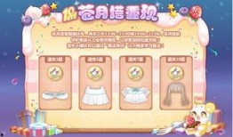 奥比岛最新皮肤爆料图片,梦幻色彩点亮夏日童话！