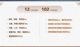 建业地产最新消息爆料,揭秘新项目与战略布局调整